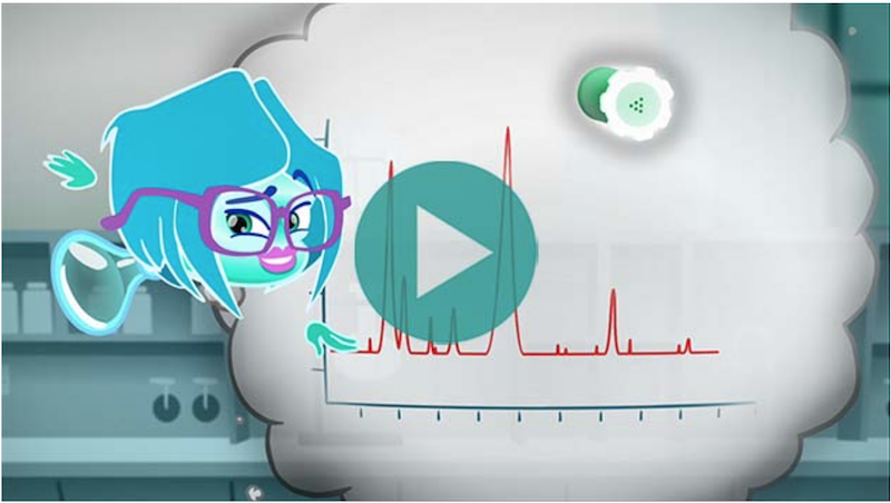 know-your-ions-overcoming-the-limits-hplc-ion