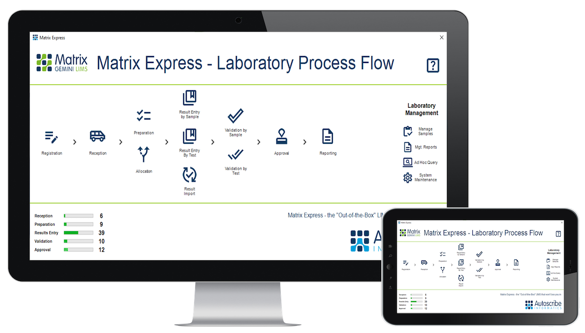 autoscribe-expands-into-egypt-appointing-labtec-egypt