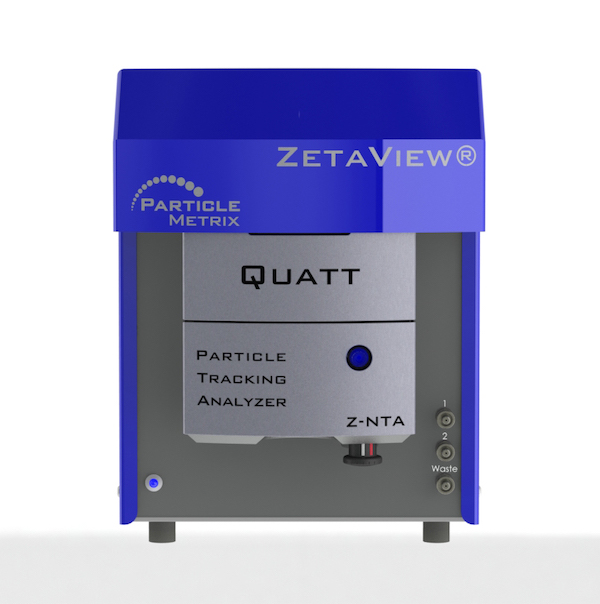 ZetaView