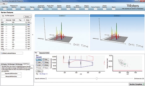 Omics_TranOmics-Informatics