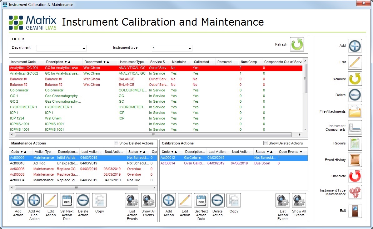 further-improving-efficiency-laboratory-testing