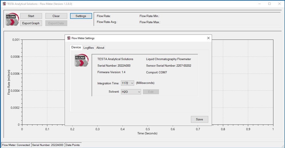 software-assists-precise-flow-monitoring